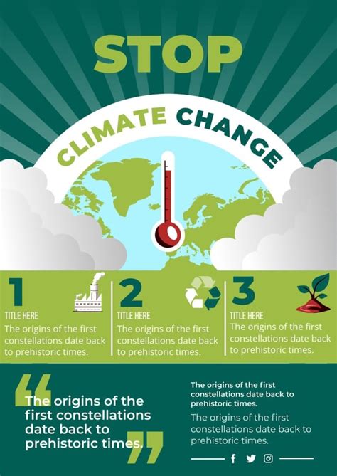 110+ Free Poster Templates for 'Climate change' .